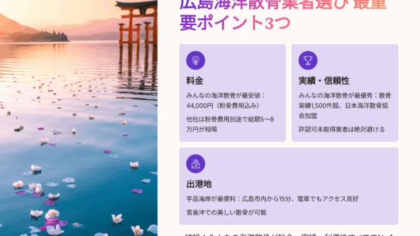【完全版】広島の海洋散骨業者7選｜料金・サービス・口コミ徹底比較2025年