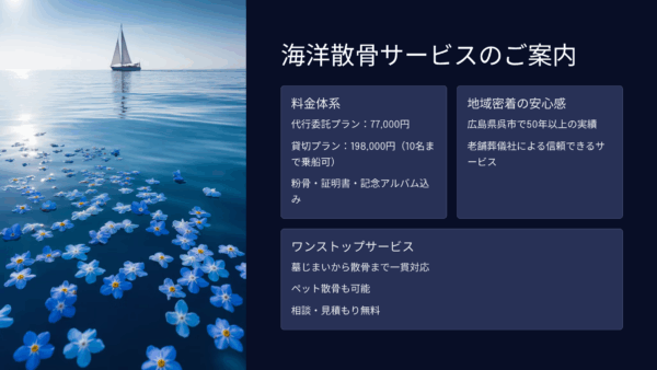  瀬戸内葬祭の海洋散骨サービス｜広島・呉市で選ばれる理由と料金詳細